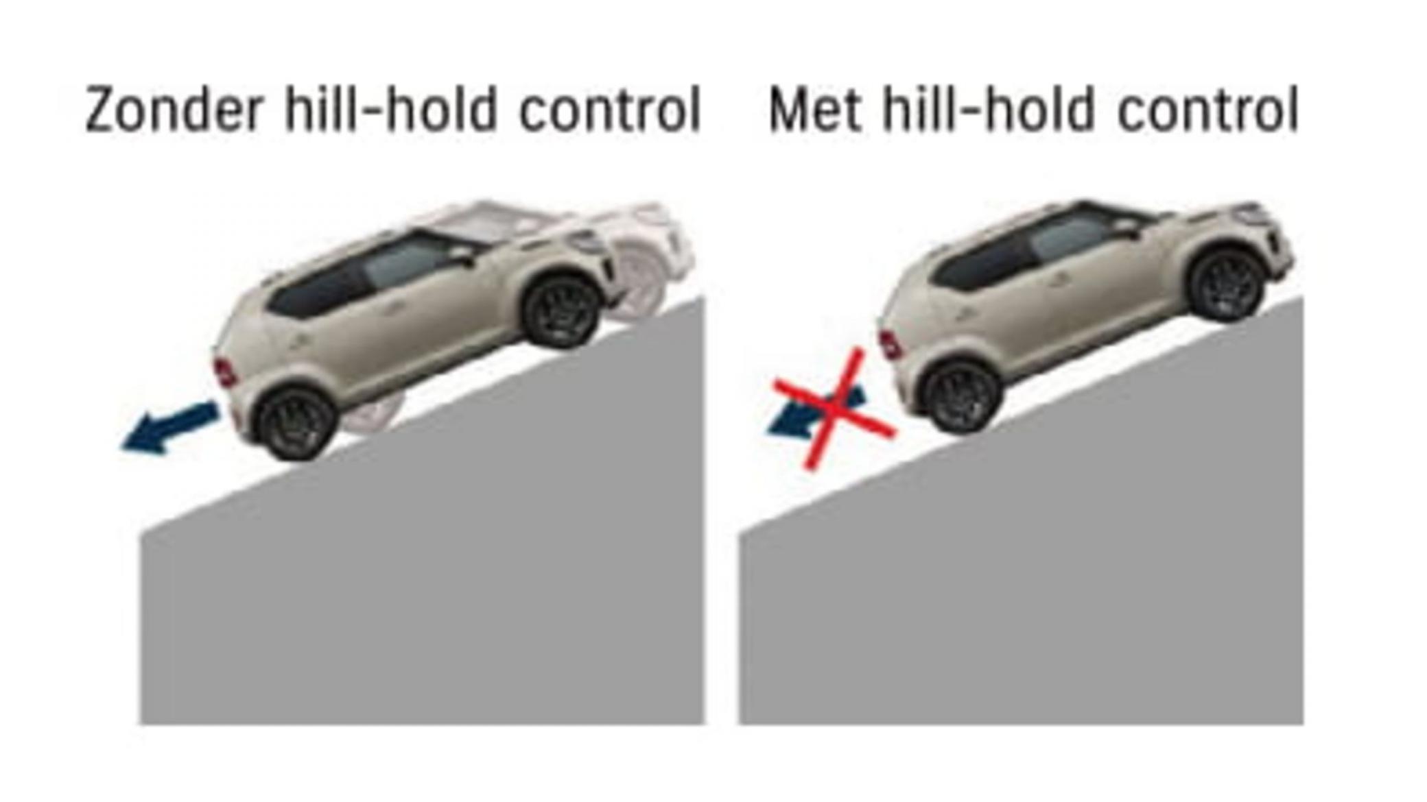 Hill hold control что это